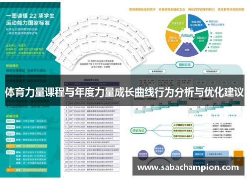 体育力量课程与年度力量成长曲线行为分析与优化建议