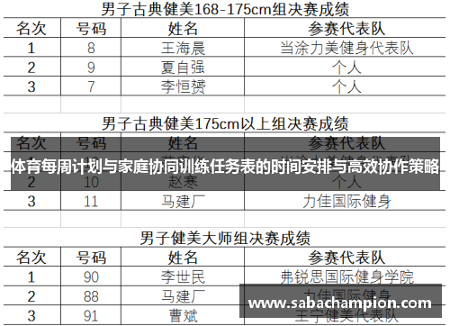 体育每周计划与家庭协同训练任务表的时间安排与高效协作策略